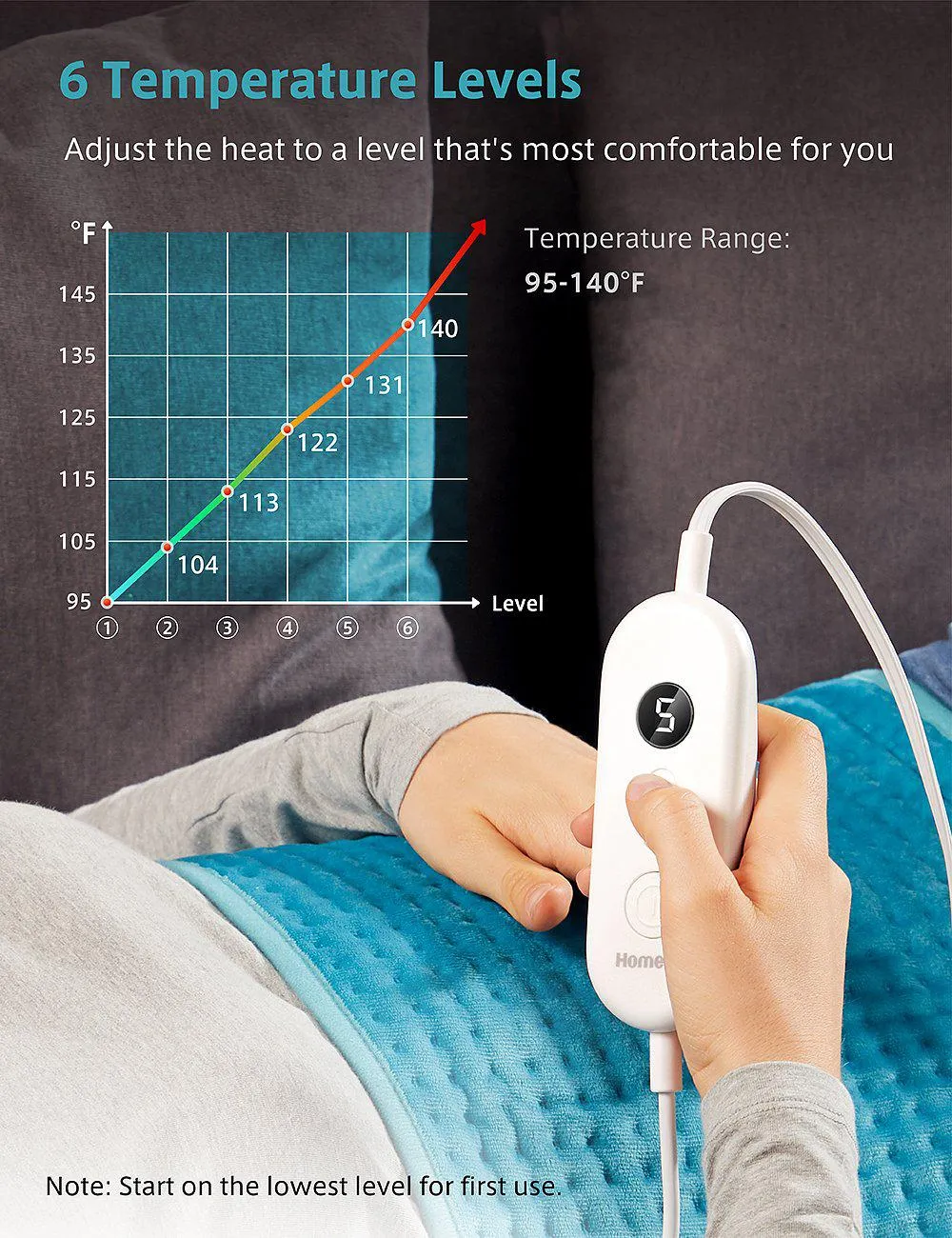 【12"x24"】Homech Electric Heating Pad Large 12"x24" Hot Heated Pad WM