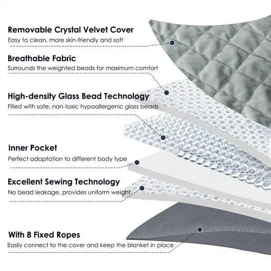 15 lbs 100% Cotton Weighted Blanket  with Crystal Cover