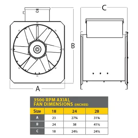 7.5-10HP 1PH 230V Less Controls - 24 Inch Axial Fan