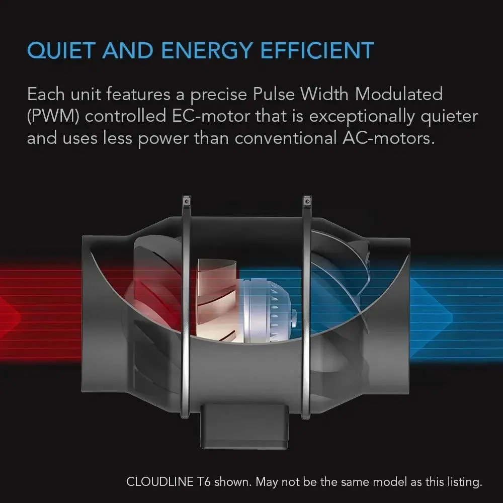 AC Infinity CLOUDLINE S10 Inline Duct Fan System with Speed Controller, 10"