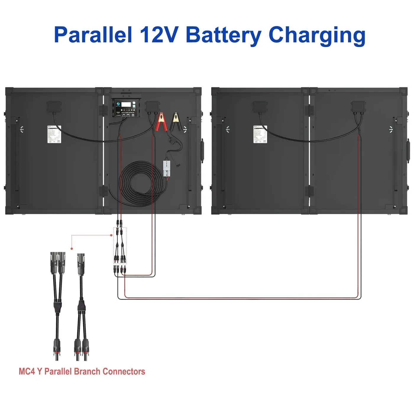 ACOPower 100W 12V Portable Solar Panel Kit, Foldable Mono Suitcase, ProteusX Waterproof 20A Charge Controller