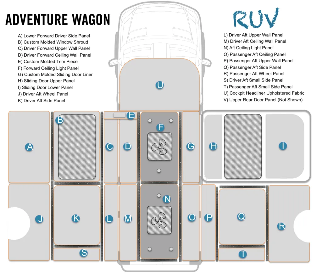 Adventure Wagon Sprinter Interior Conversion Kit - 144 & 170