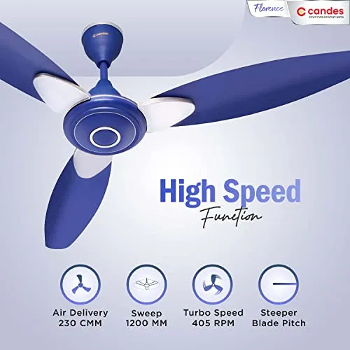 Candes Florence 1200mm/48 inch High Speed Anti-dust Decorative 3 Star Rated Ceiling Fan(100% CNC Winding) 405 RPM (2 Yrs Warranty) (Silver Blue, Pack of 1)