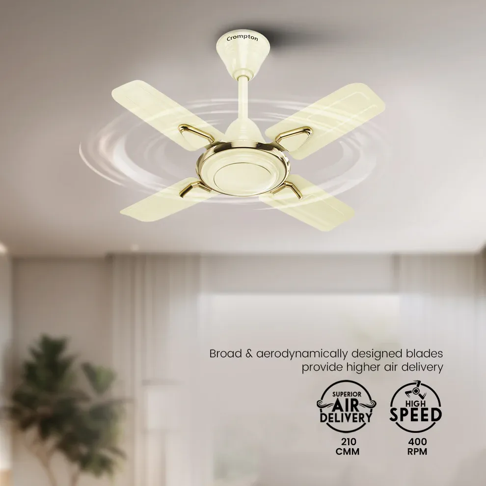 Crompton Surebreeze Super Briz Deco | Ceiling Fan