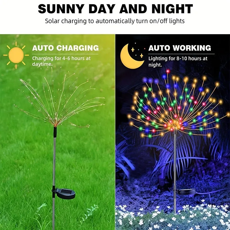 Enhance Your Outdoor Decor with Solar Garden Firework Lights