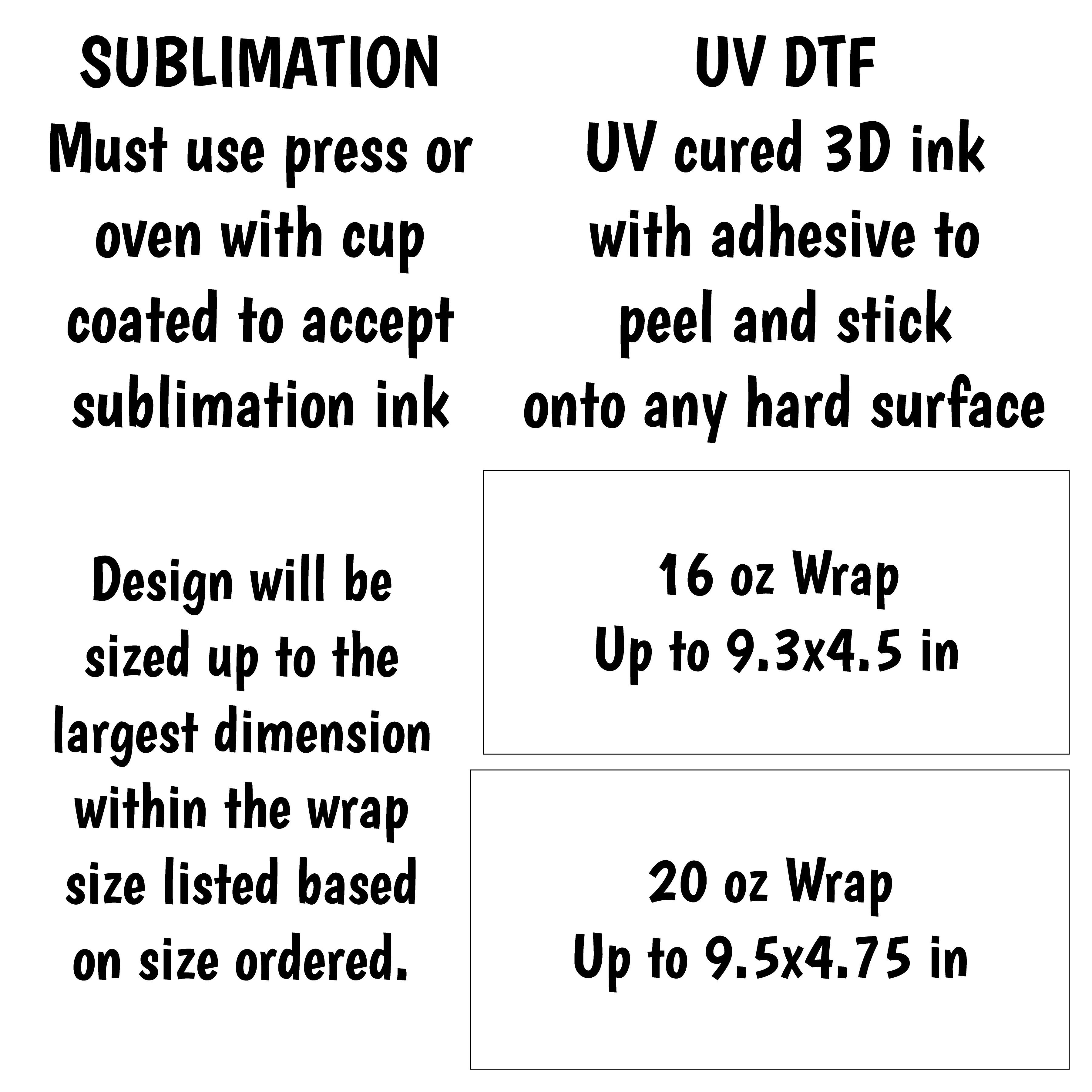 Garden Wheel Wrap for 16/20 oz Cups - UV DTF or Sublimation (SHIPS IN 3-7 BUS DAYS)