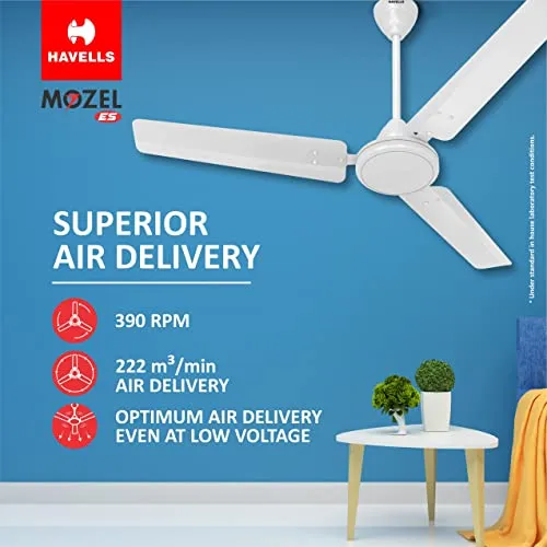 Havells 1200mm Mozel Energy Saving Ceiling Fan (Elegant White, Pack of 1)