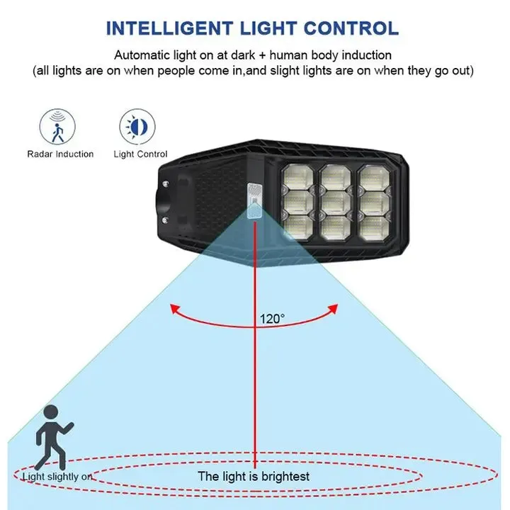 Integrated Solar Street Light 100W Led Roadway Lamp for Outdoor, Garden with Remote Control (Renewed)