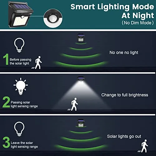 Luposwiten Solar Outdoor Lights Waterproof - Super Bright Motion Sensor Outdoor Lights Easy to Install Solar Lights for Outside, Front Door, Yard, Garage, Garden, Patio, Deck (4 Pack)