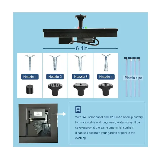 Solar Fountain Pump 7 Nozzle 4W Solar Powered Fountain Pump Over 7 Water Styles Solar Bird Bath Fountain