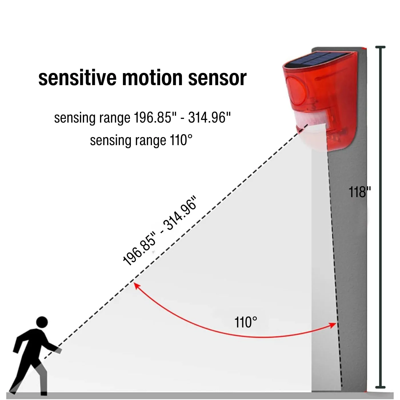 Solar Sound Alarm Motion-Activated Deer Repeller