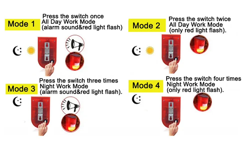 Solar Sound Alarm Motion-Activated Deer Repeller