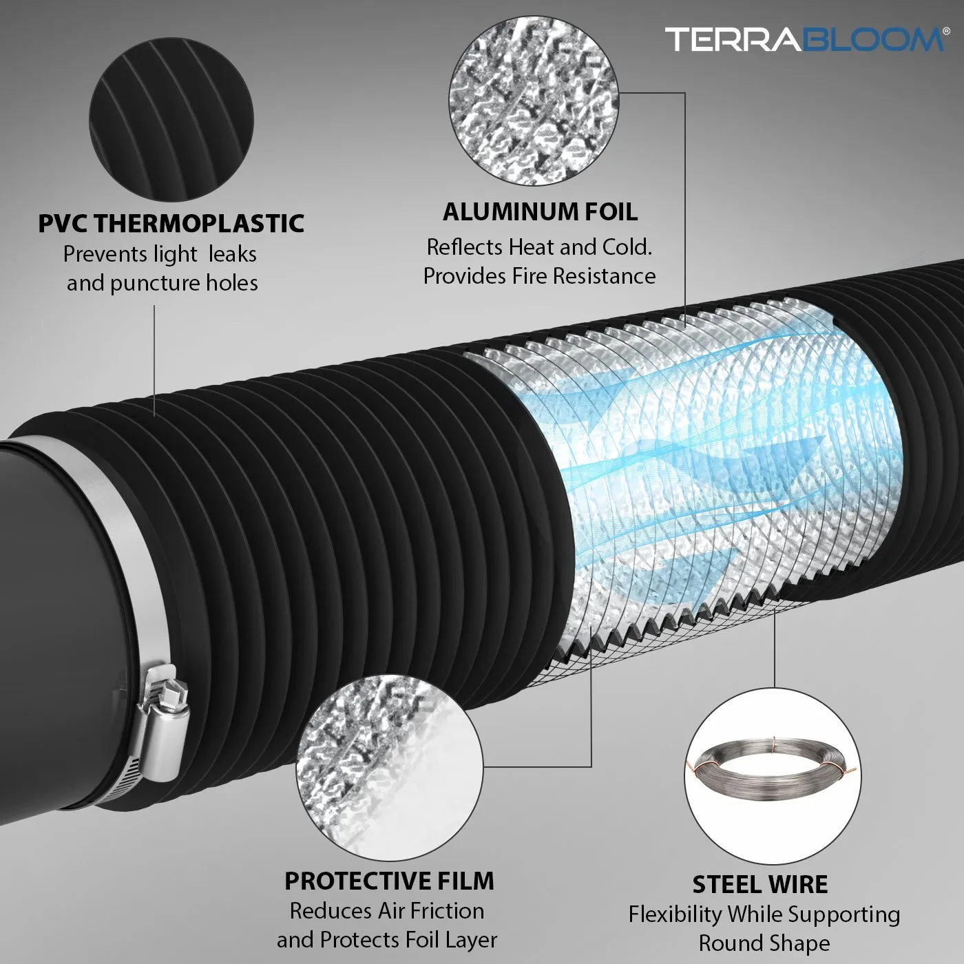 TerraBloom 10" Air Duct - 8 FT Long, Black Flexible Ducting with 2 Clamps