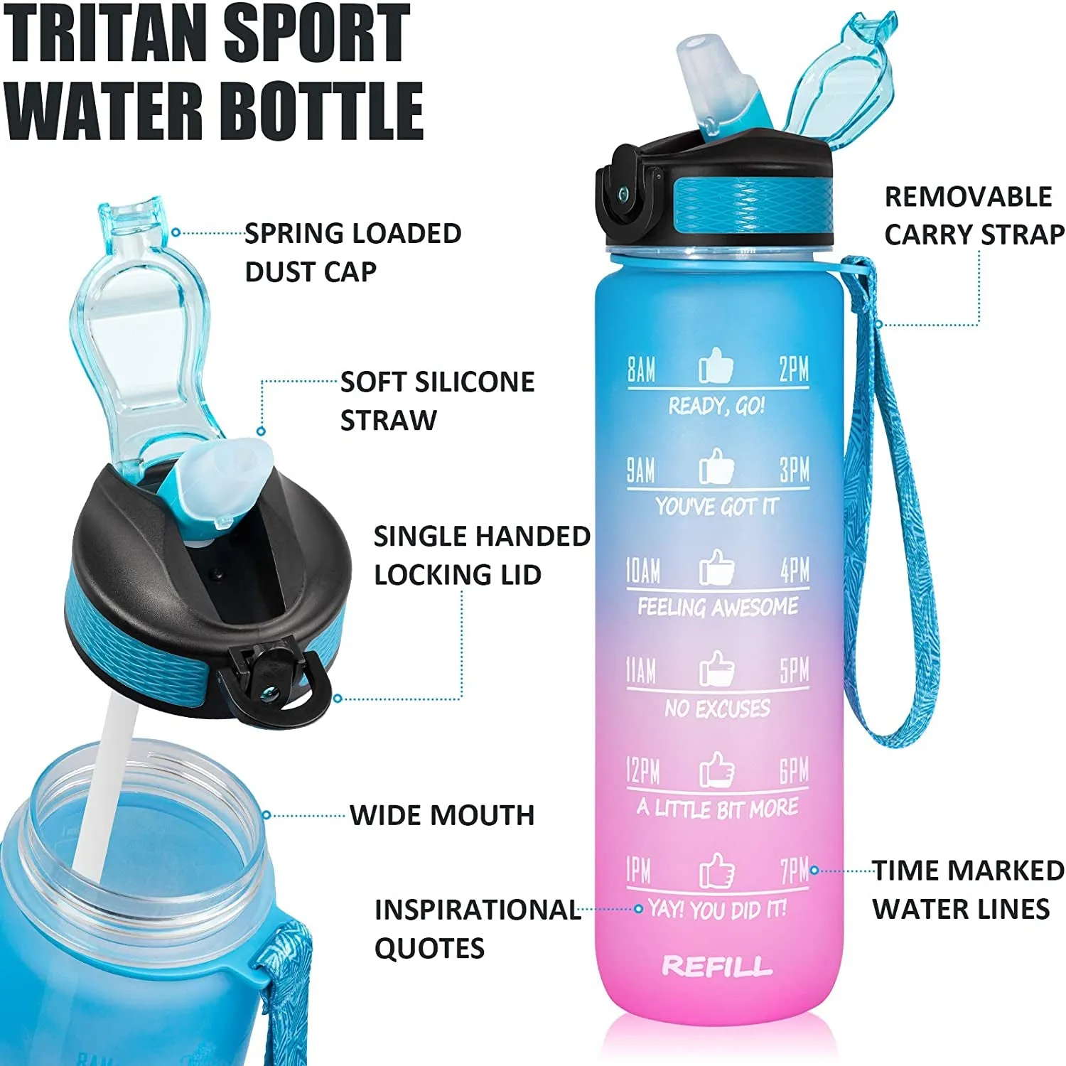 Unbreakable Water Bottle 1L with Motivational Time Marker measurement, Leakproof Durable BPA Free Water bottle