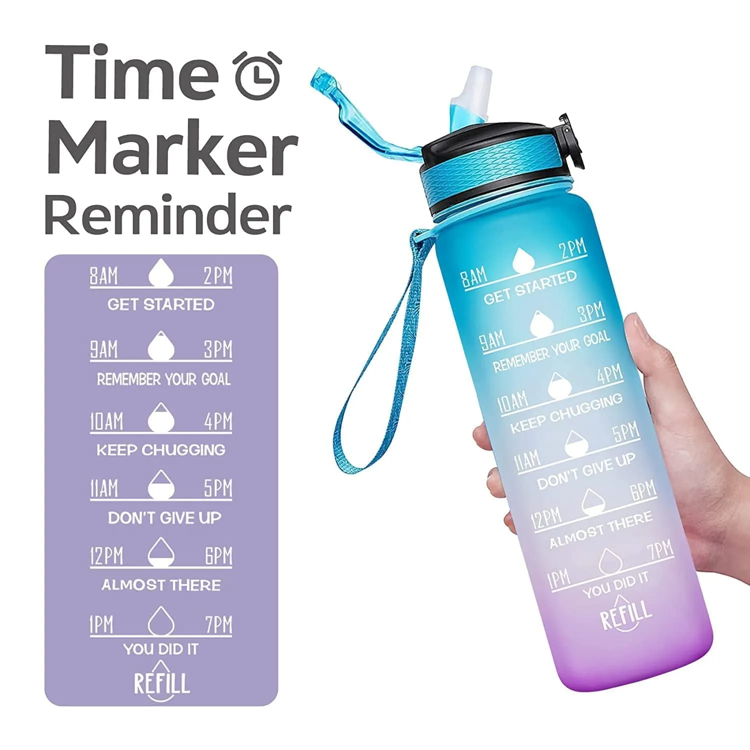 Unbreakable Water Bottle 1L with Motivational Time Marker measurement, Leakproof Durable BPA Free Water bottle