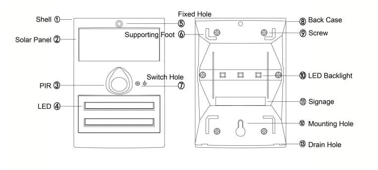 V-style Waterproof IP65 Solar Motion #1103