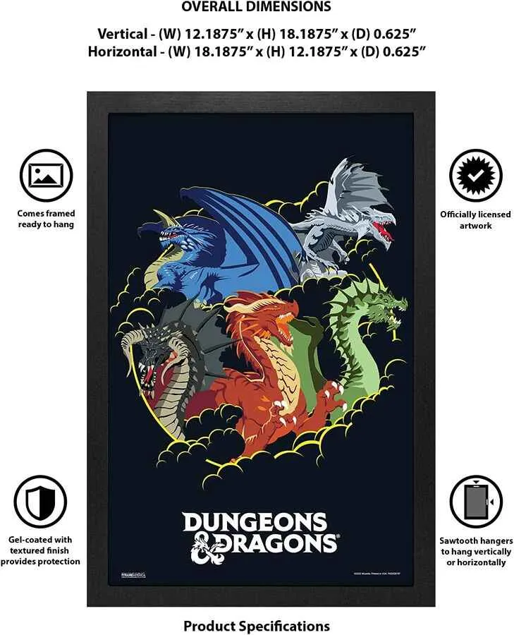 Wall Art Dungeons and Dragons 12" x 18" Framed Poster Print